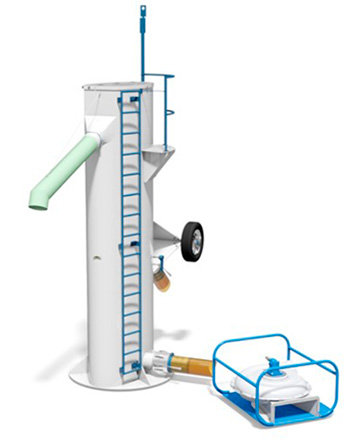 Harvestec System